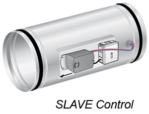  ()   SLAVE Control