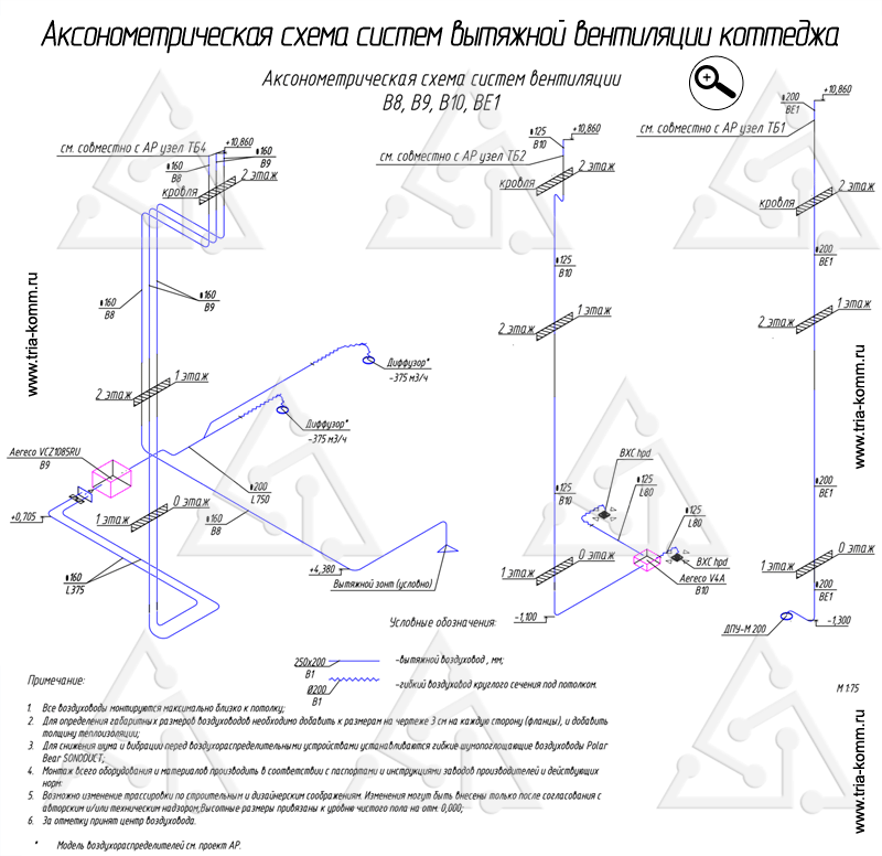 Аксонометрическая схема систем вытяжной вентиляции коттеджа