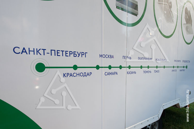 Маршрут движения мобильной выставки PM Vent on Tour из Санкт-Петербурга до Владивостока