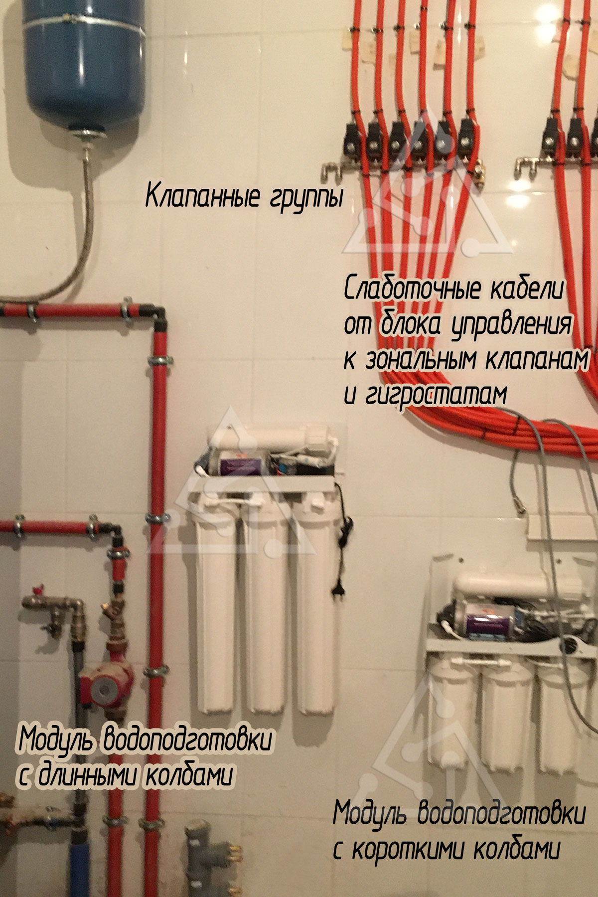 Фото модулей водоподготовки, клапанных групп, слаботочных кабелей для управления системой форсуночного увлажнения