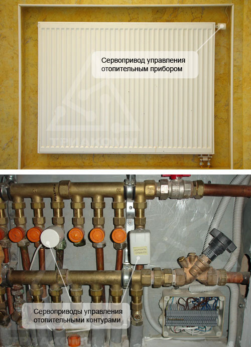 Система управления «Умный дом» управляет сервоприводами отопительной системы для обеспечения климат-контроля в помещениях