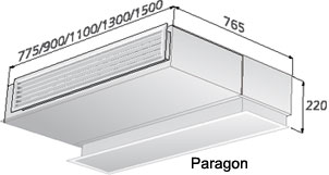 Размеры климатического модуля Paragon