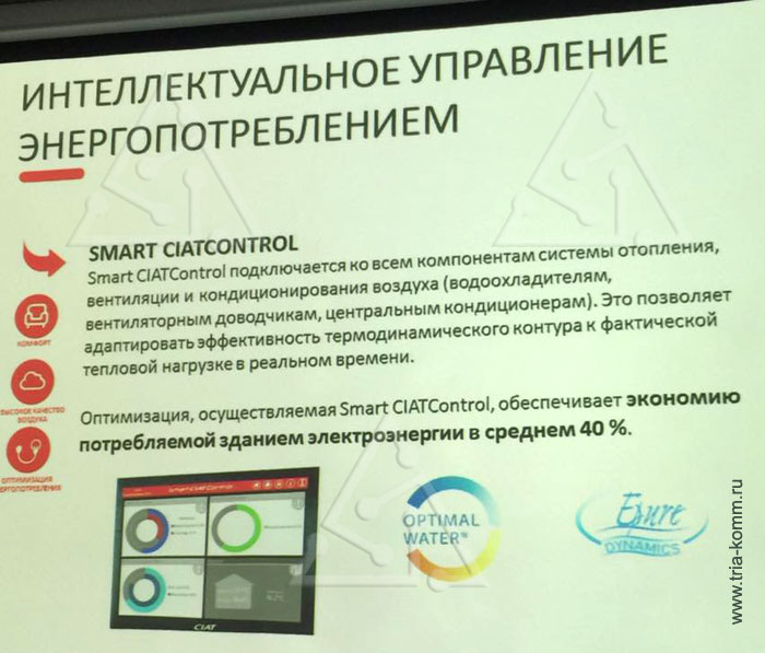 Фото слайда презентации CIAT об интеллектуальном управлении энергопотреблением Smart CIATControl
