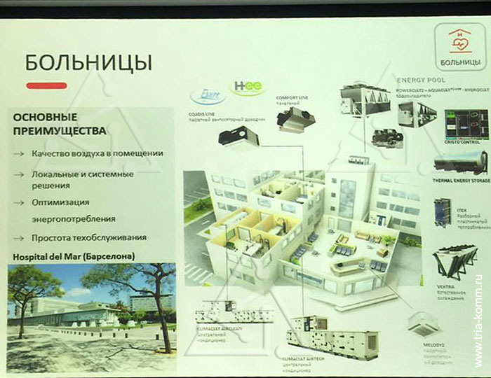 Фото слайда презентации CIAT об инженерных решениях для больниц