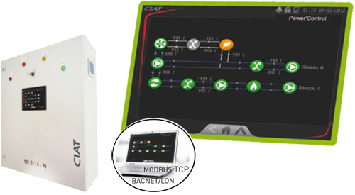 Система PowerControl для управления энергетическим центром на базе холодильного оборудования CIAT