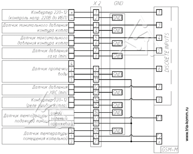 Схема подключения GSM модуля котельной к датчикам
