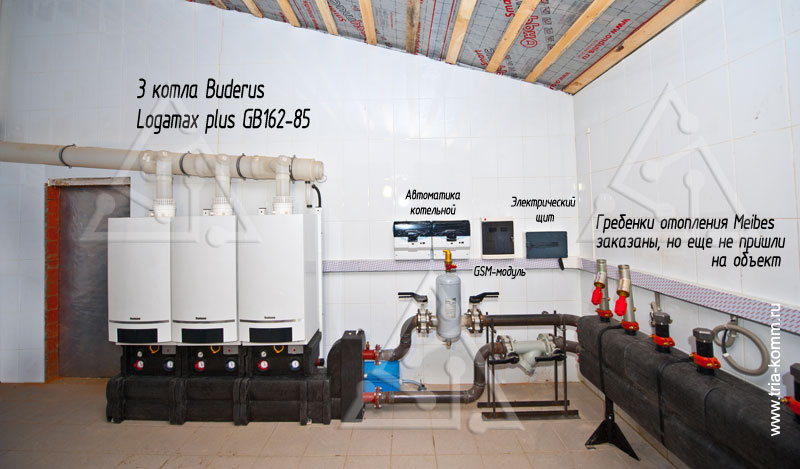 Фото выполненного монтажа основного котельного оборудования в помещении котельной
