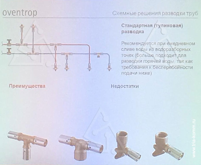 Схема стандартной (тупиковой) разводки труб в системе водоснабжения