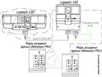 Схематичное изображение системы автоматики Buderus Logomatic 4122 из проекта котельной