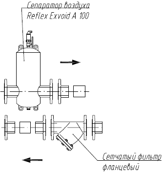 Схематичное изображение сепаратора воздуха Reflex Exvoid A 100 и сетчатого фильтра из проекта котельной