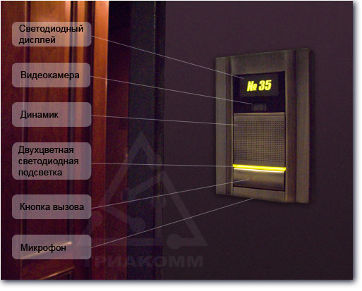 Интеллектуальный домофон системы контроля доступа компании AMX (MET-ECOM-D)