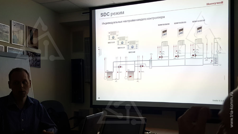 Фото схемы подключения контроллеров Honeywell SDC и настенных модулей SDW для управления отоплением