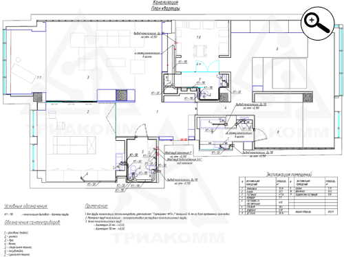 Пример чертежа системы канализации квартиры можно увеличить в новом окне