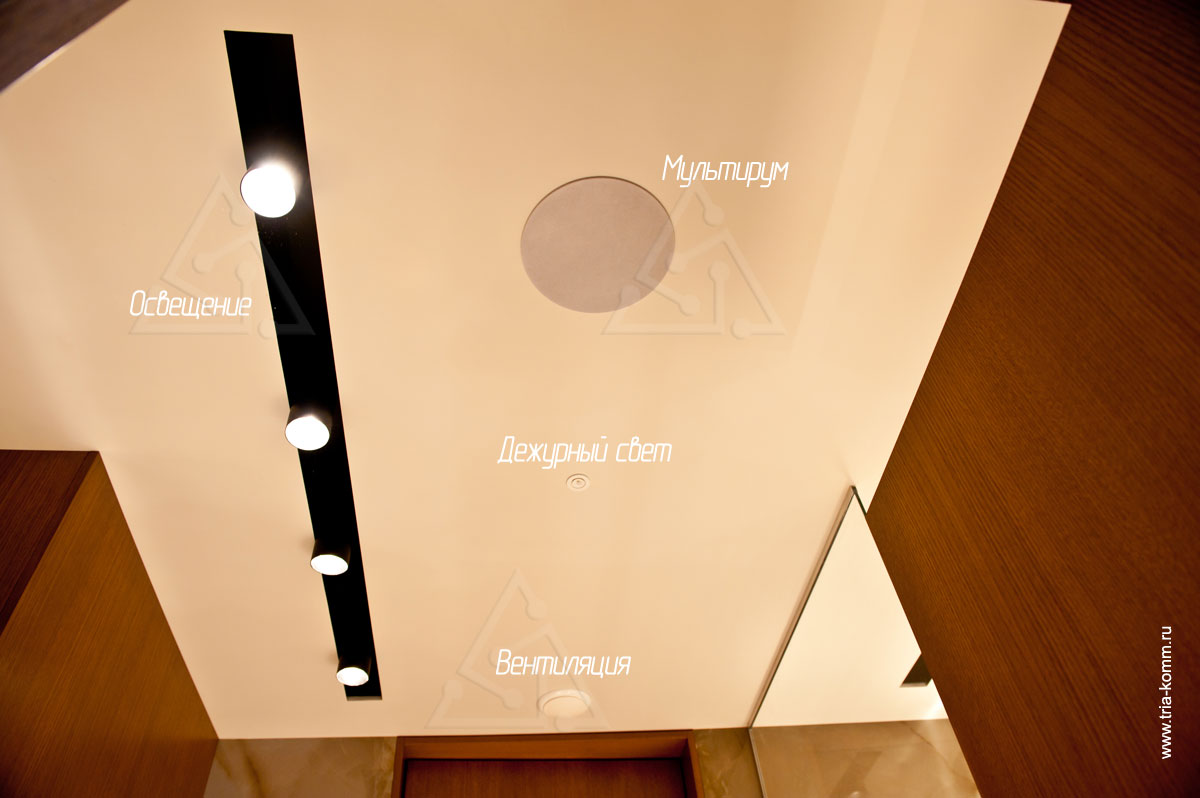 Фото систем освещения, мультирум и вентиляции в гардеробной
